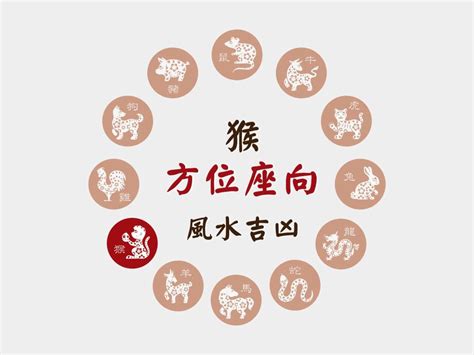 屬猴買房座向|肖猴座向及吉祥號碼數字